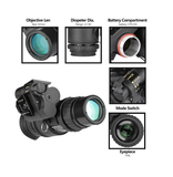 PVS-18 Night Vision Monocular Scope