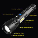 Tactical Flashlight