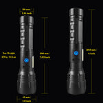 Tactical Flashlight