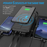 Multi-functional Solar Panel Power Bank