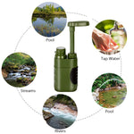 Water Filter / 3,000L Purifier