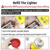 Waterproof torch fire starter w/ flashlight