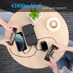 Multi-functional Solar Panel Power Bank