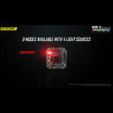 NITECORE LED Signal Headlamp